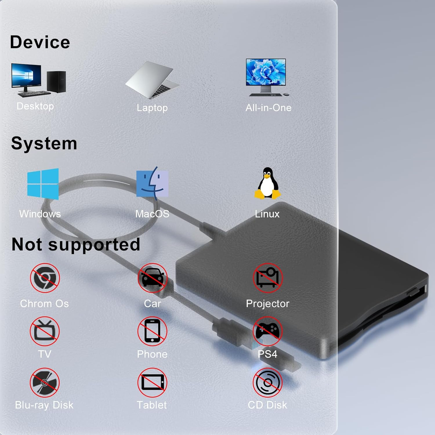 Yaeonku Floppy Disk Reader,External Floppy Drive, 3.5" USB &Type C Floppy Disk R