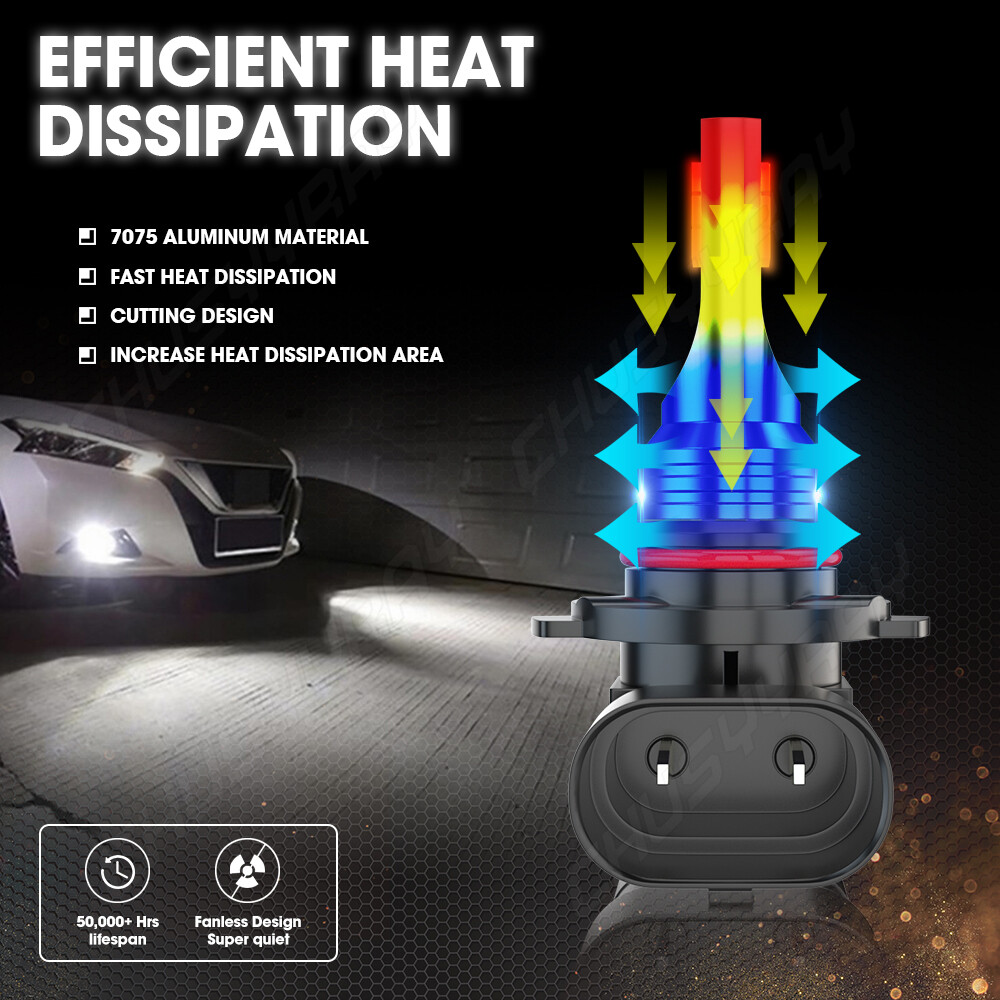For Ford F 150 2015-2020 12000K White LED Headlight Hi/Lo Beam + Fog Light Bulbs