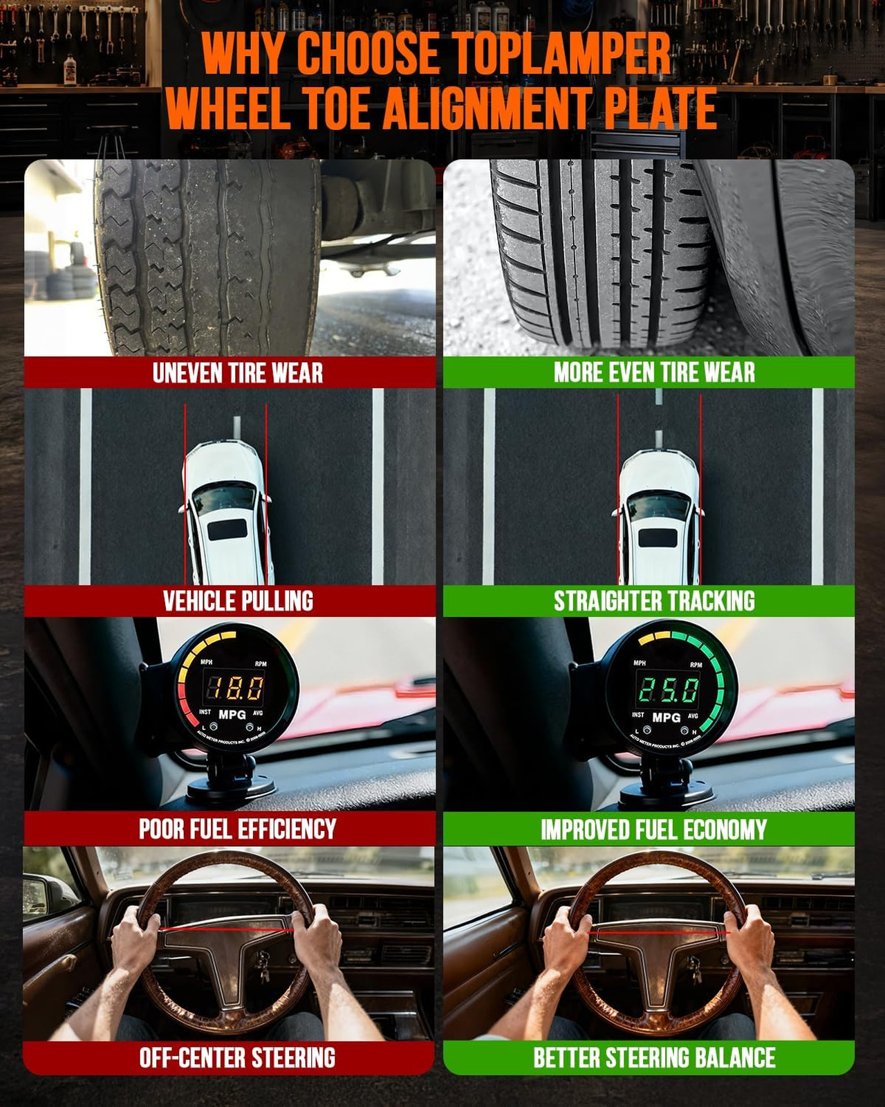 Wheel Alignment & Balancing Tools