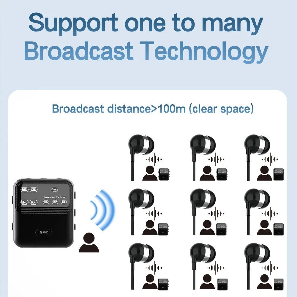 Tebe AAC Bluetooth 5.4 Audio Receiver ENC Wireless Broadcast Transmitter
