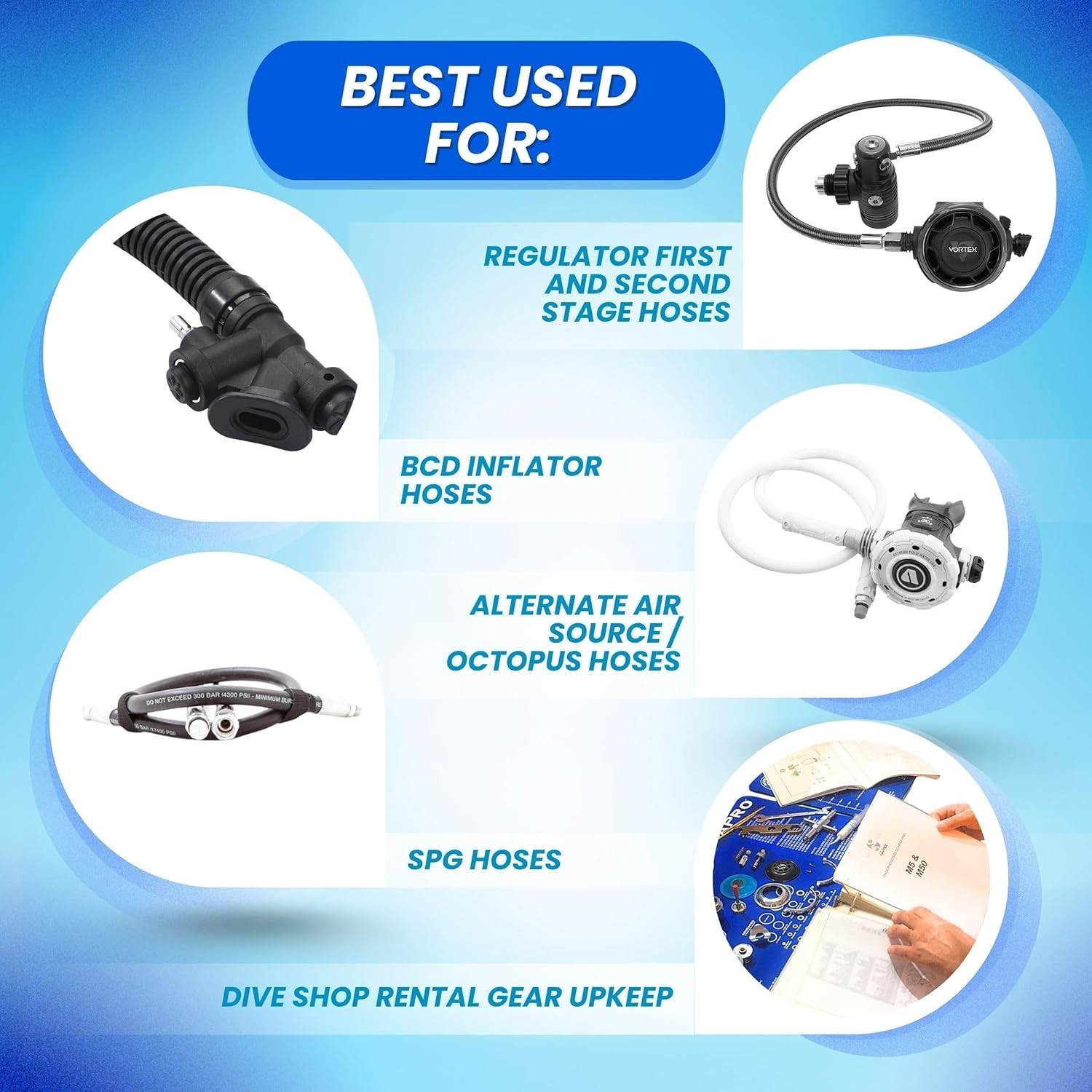 Scuba Diving 4" Long Vented Regulator Hose Protector – Soft Silicone Mouthpie...