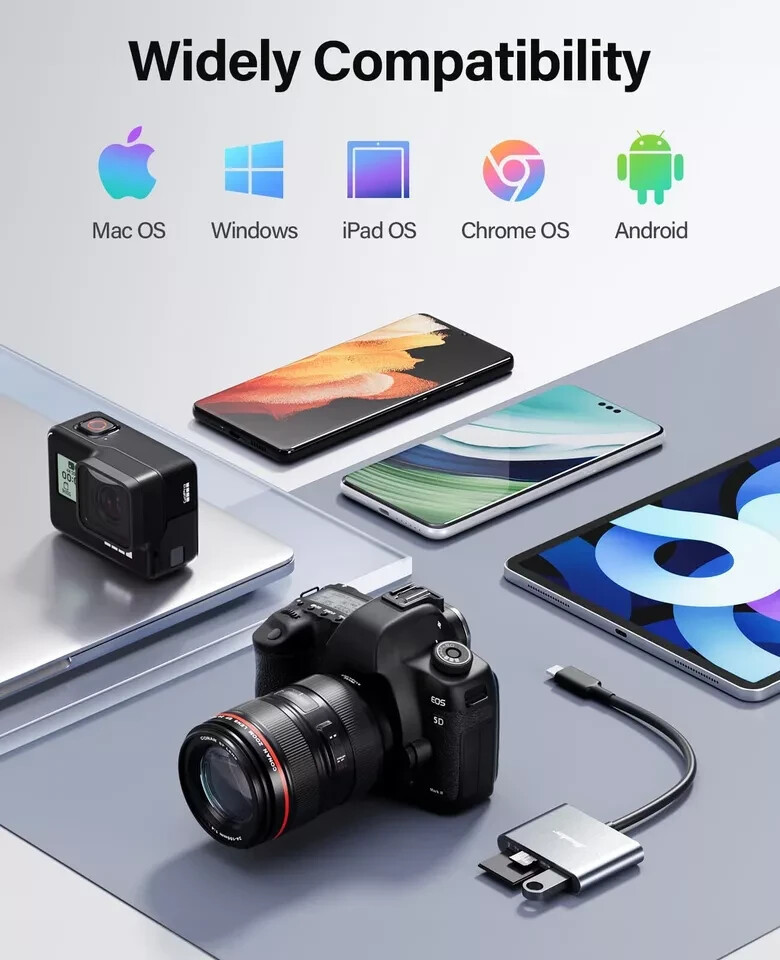 For Apple iPhone 15 Pro Max Plus USB Stick SD TF Card Reader Type C OTG Adapter