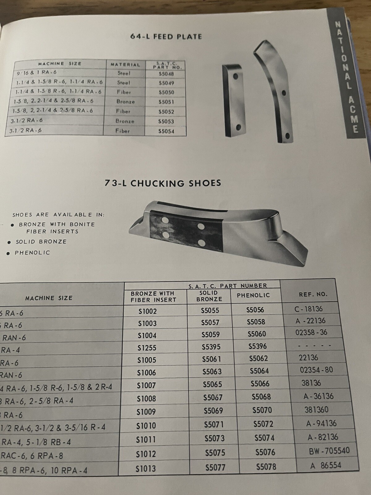 Shorty's Automatics and Tooling Catalog
