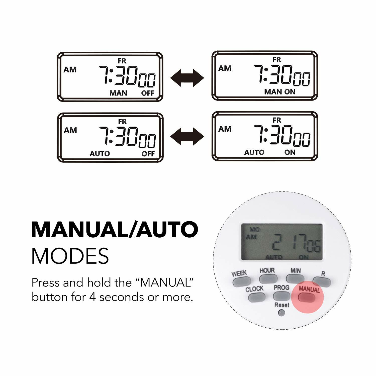 BN-LINK 8 Outlet Surge Protector with 7Day Digital Timer (4 Timed +4 Always On)