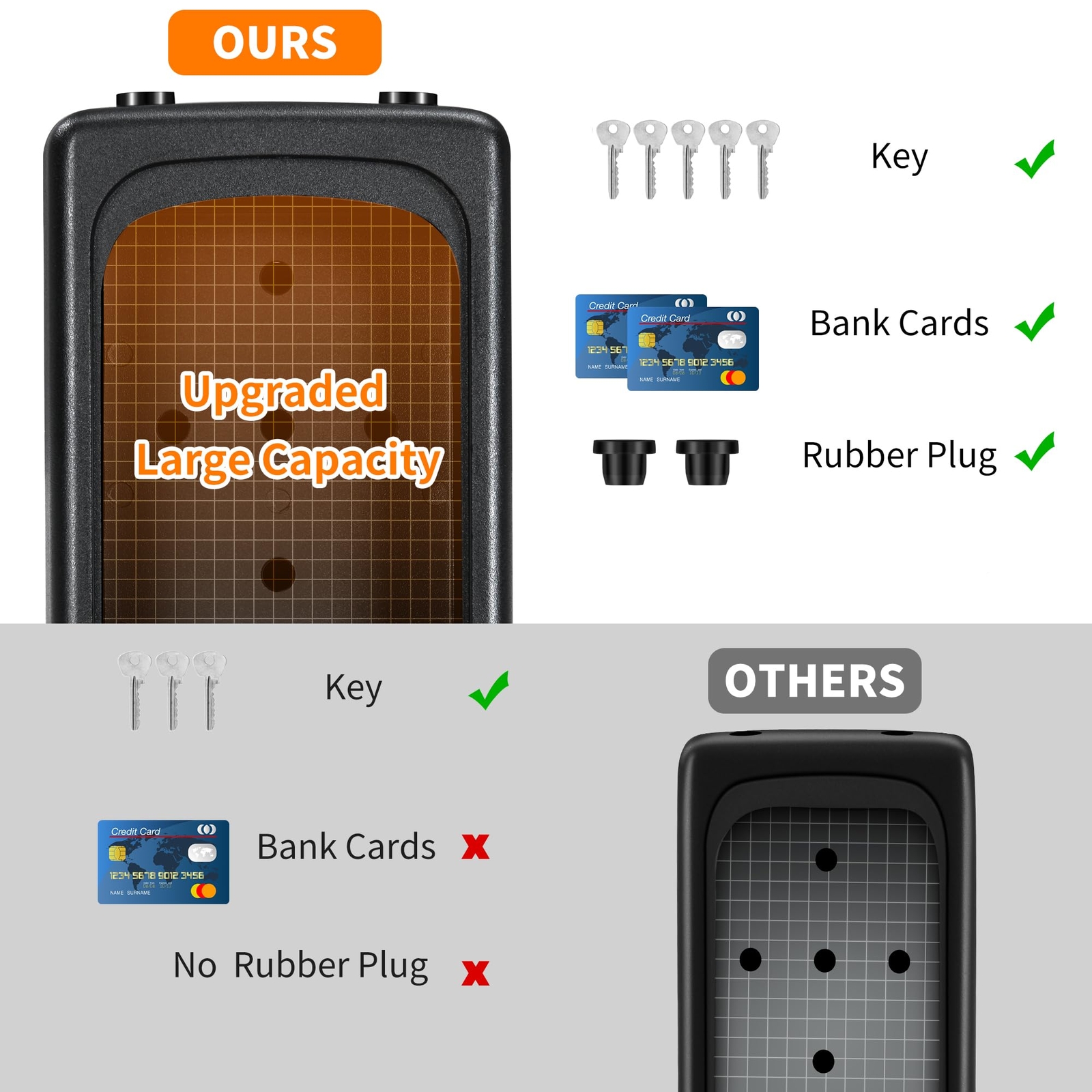 Portable Key Lock Box Wall Mounted 5-Key Capacity Resettable Code