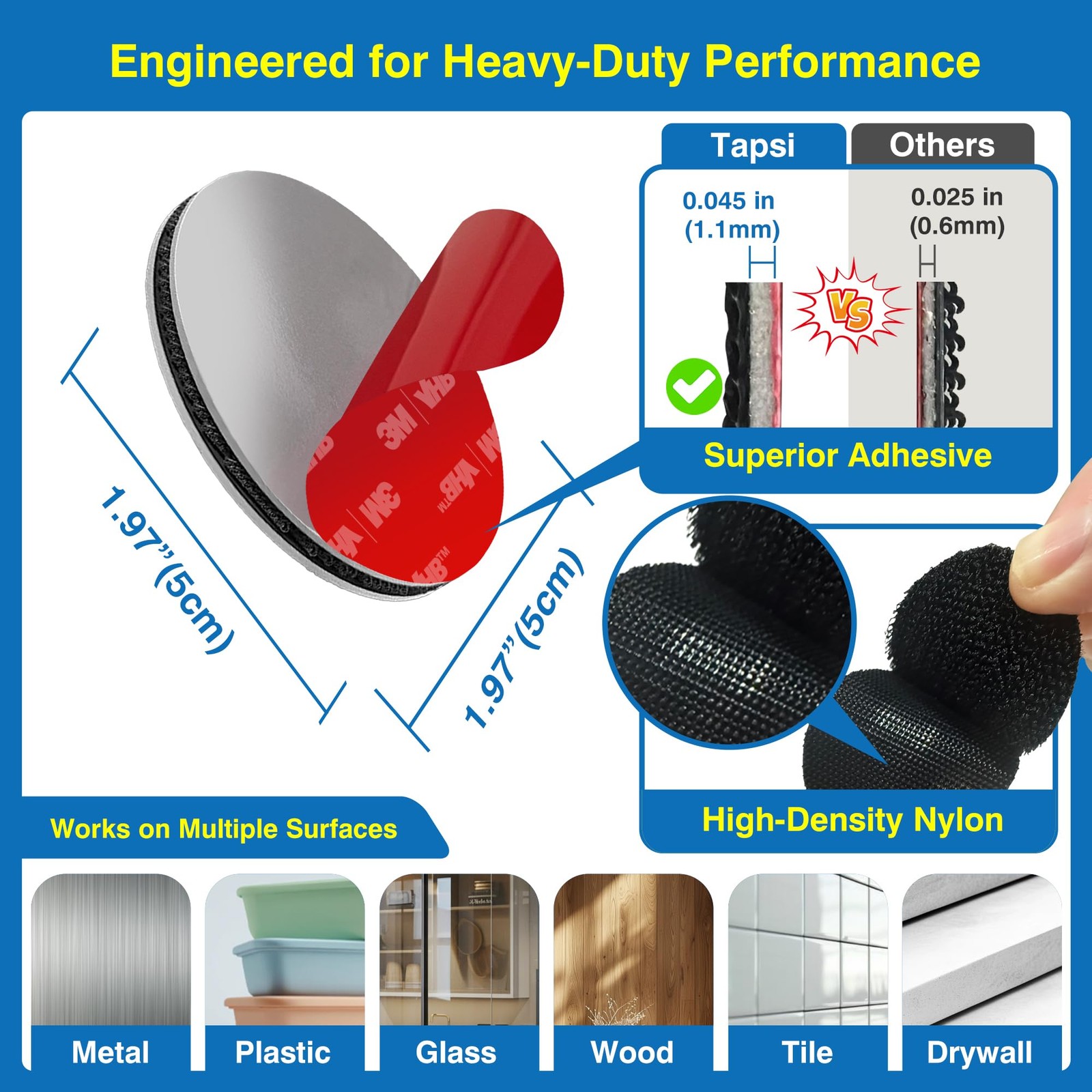 2" Heavy Duty Hook and Loop Circles with Adhesive – 8 Sets Industrial Strengt...