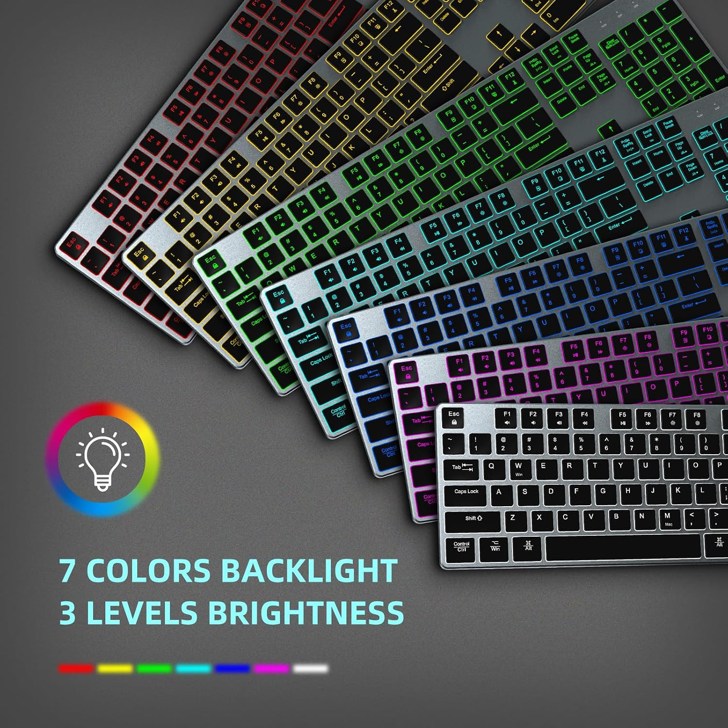 Wired Backlit Keyboard for Windows/Mac,Aluminum Slim & Quiet Full Size
