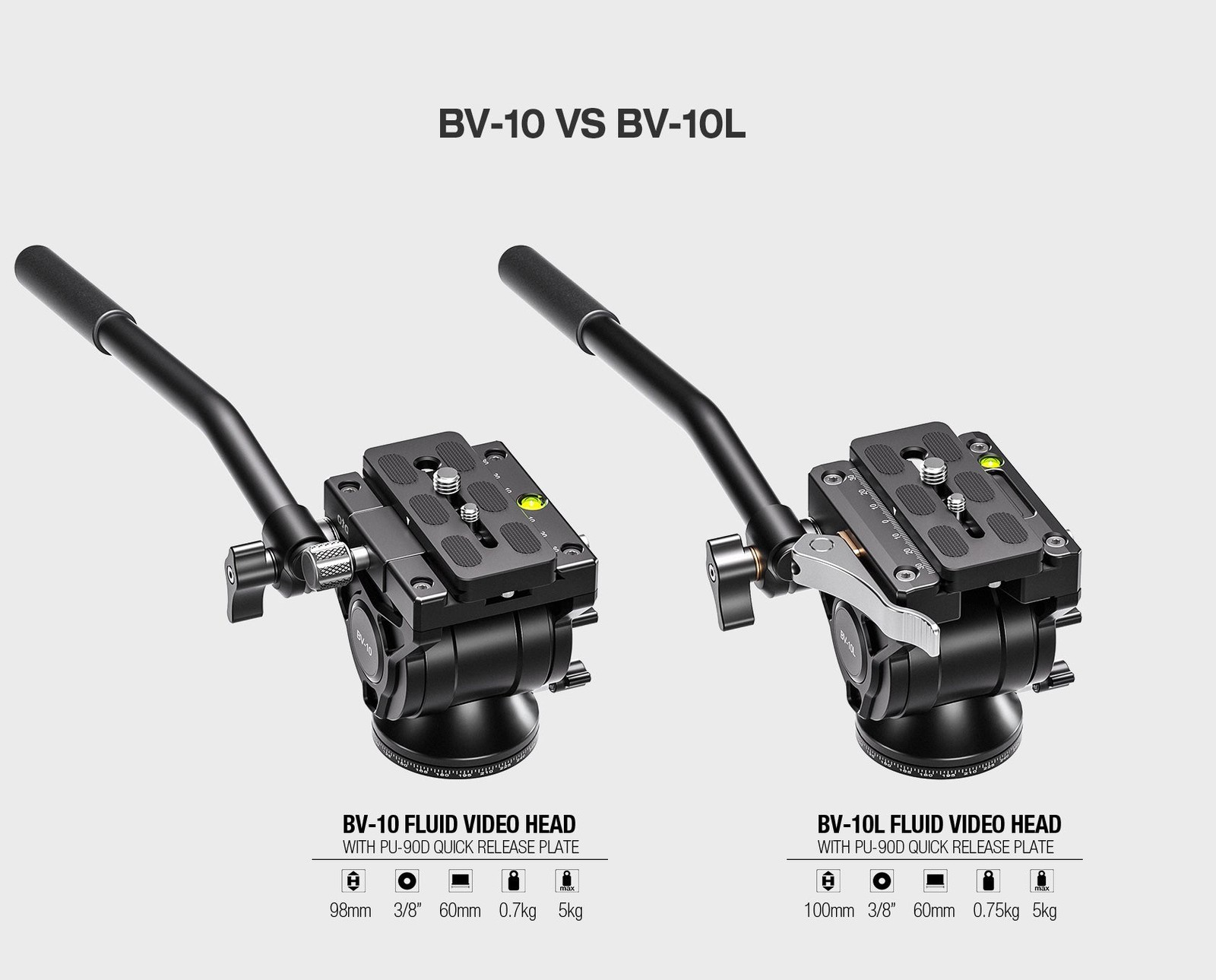 Leofoto BV-10 (Knob Clamp) Fluid Video Head - Arca Standard