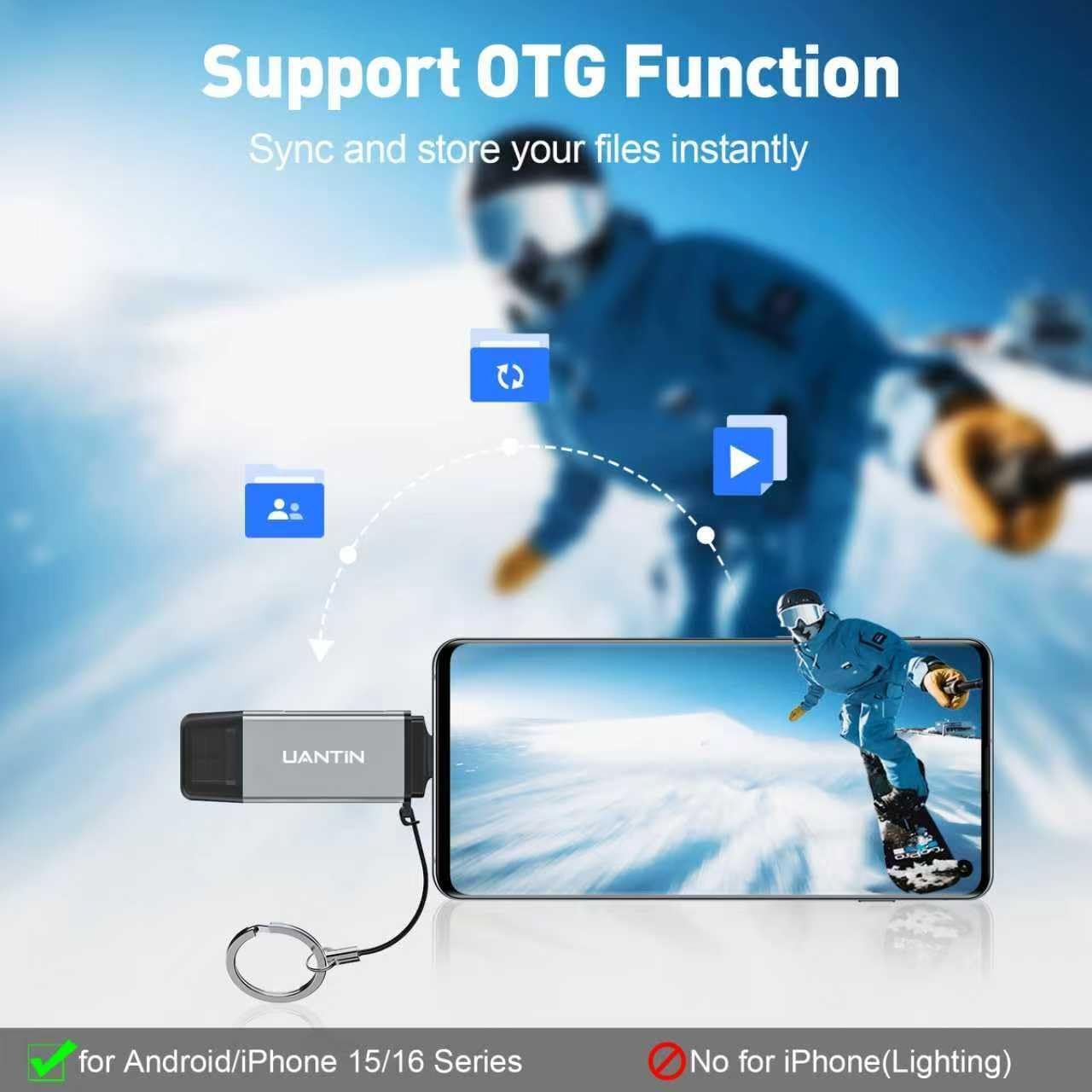SD Card Reader USB C, High-Speed Dual Slot Memory Card Reader, USB 3.0 to Micro