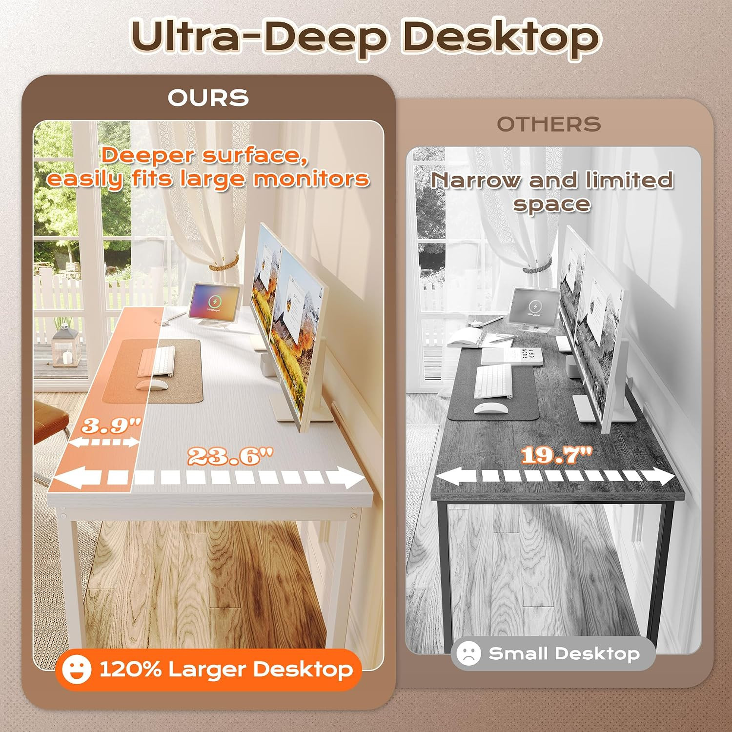 55 X 24 Inch Desk with Power Outlets & USB-C, Deeper & Thicker Desktop, Robust M