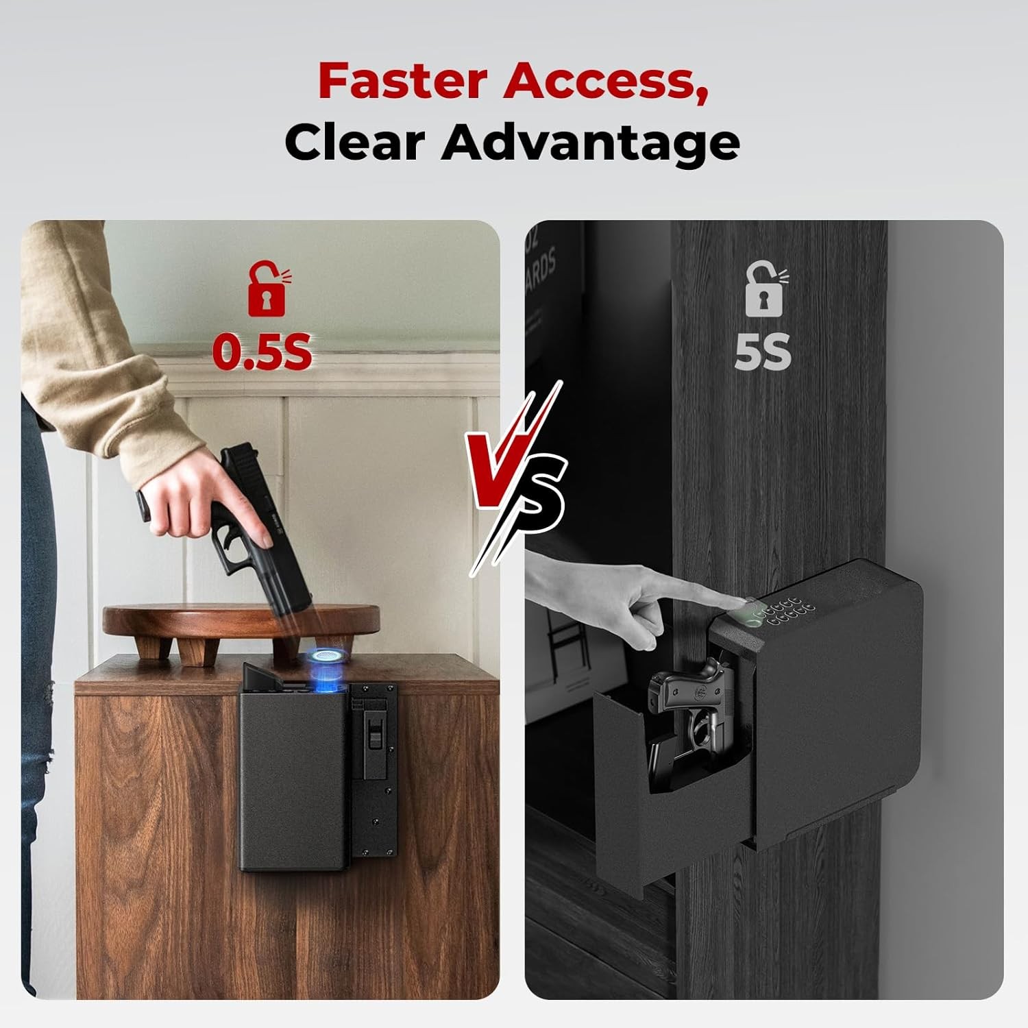 BiometricPistolSafewithFingerprint Trigger Lock for Car and BedsideQuick Access