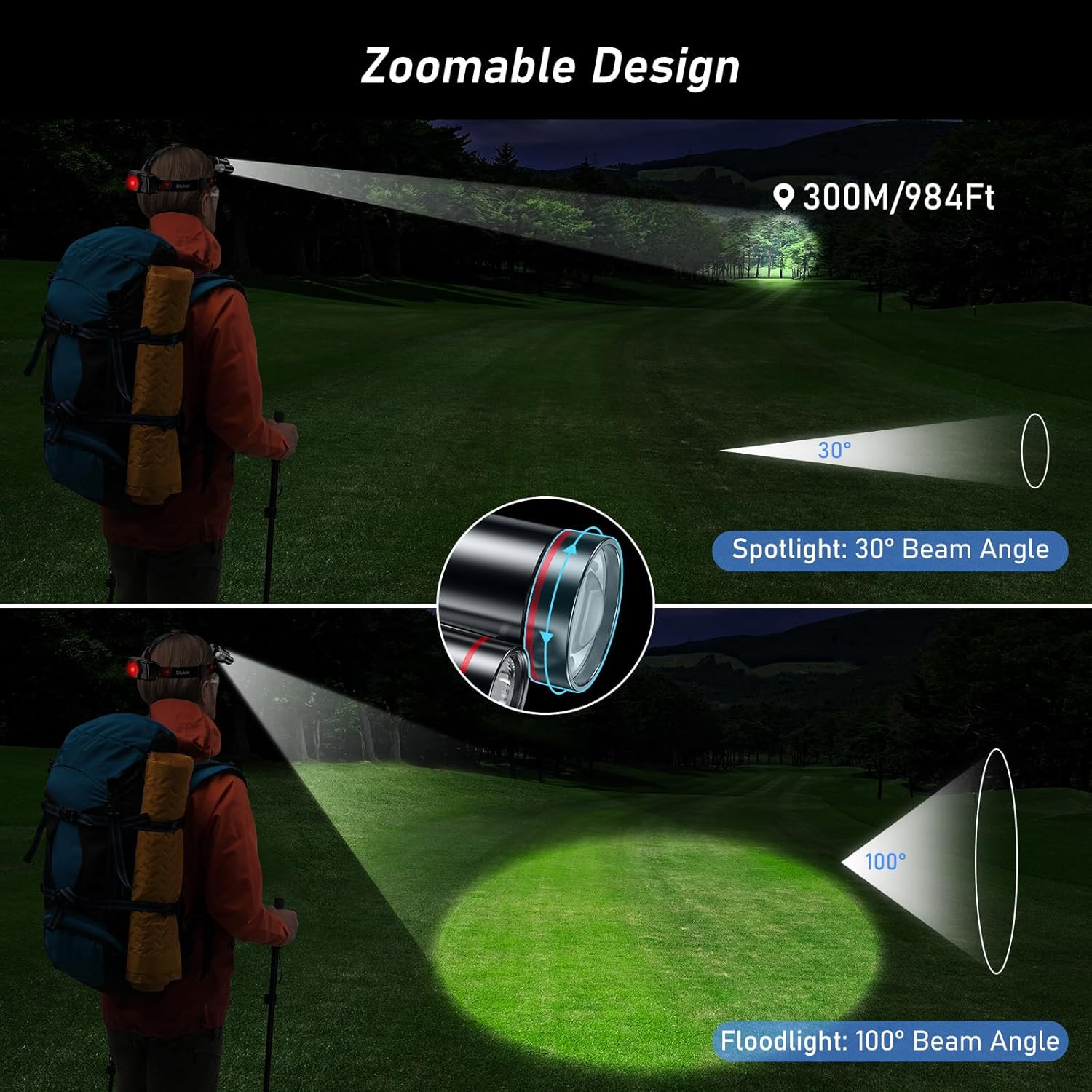 LED Rechargeable Headlamp,Super Bright Rechargeable Headlight Flashlight-3 Light