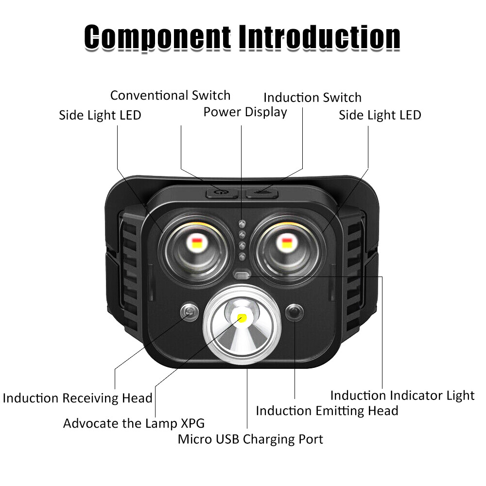 LED Headlamp USB Rechargeable Headlight Flashlight Super Bright Torch Work Lamp