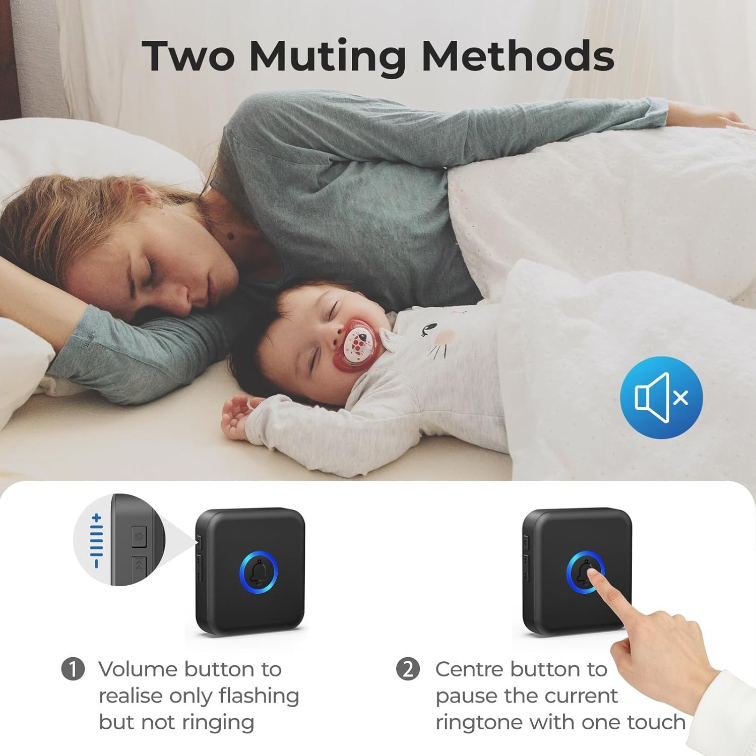 Waterproof Wireless Doorbell with 60 Chimes and Adjustable Volume - Easy Install