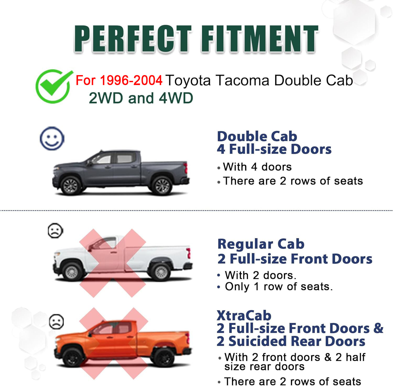 Mid Frame Rust Repair Kit + Frame Rust Repair Plate For Tacoma 96-04 Double Cab