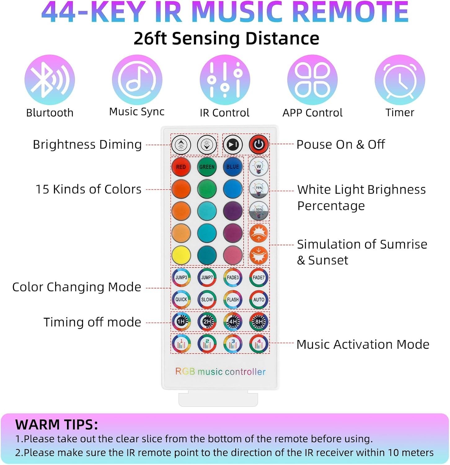 Versatile Bluetooth RGB LED Controller with Music Sync & Timer Function