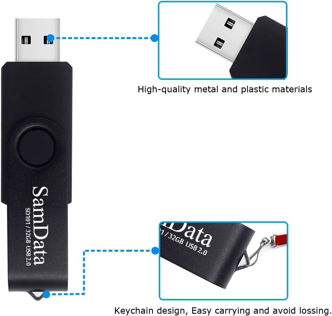 32GB USB Flash Drive 2-Pack with LED Indicator - Efficient Storage Solution