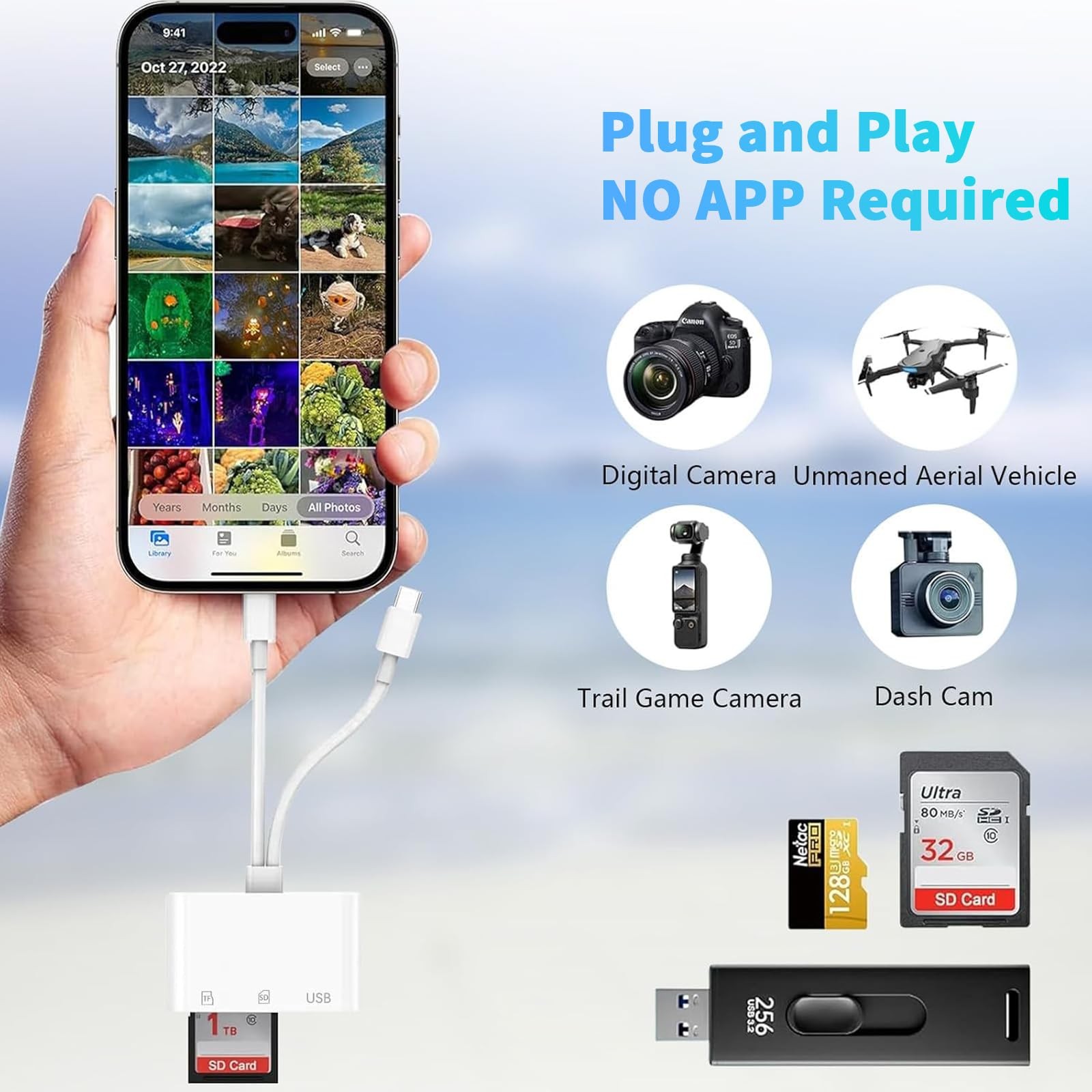 SD Card Reader for iPhone iPad Mac, Lightning & USB-Dual Connectors Memory Ca...