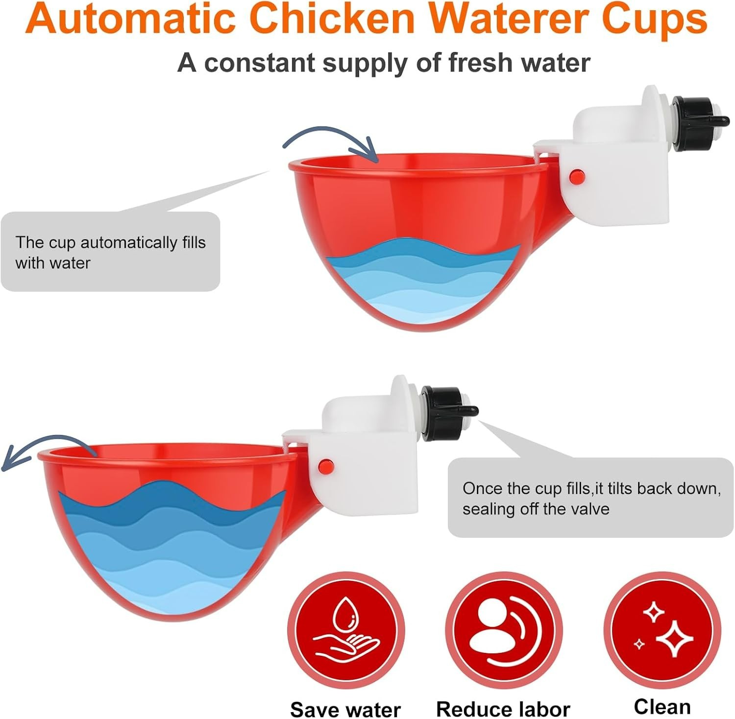 6 Pack Automatic Chicken Waterer Cups Poultry Water Feeder with Drill Kit