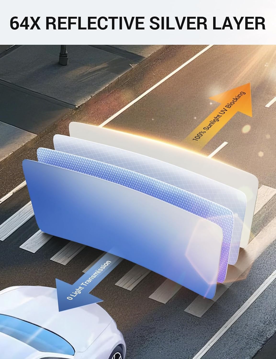 Double Layer Windshield Sun Shade for 2007-2011 Honda CR-V - Blocks 99% UV Rays