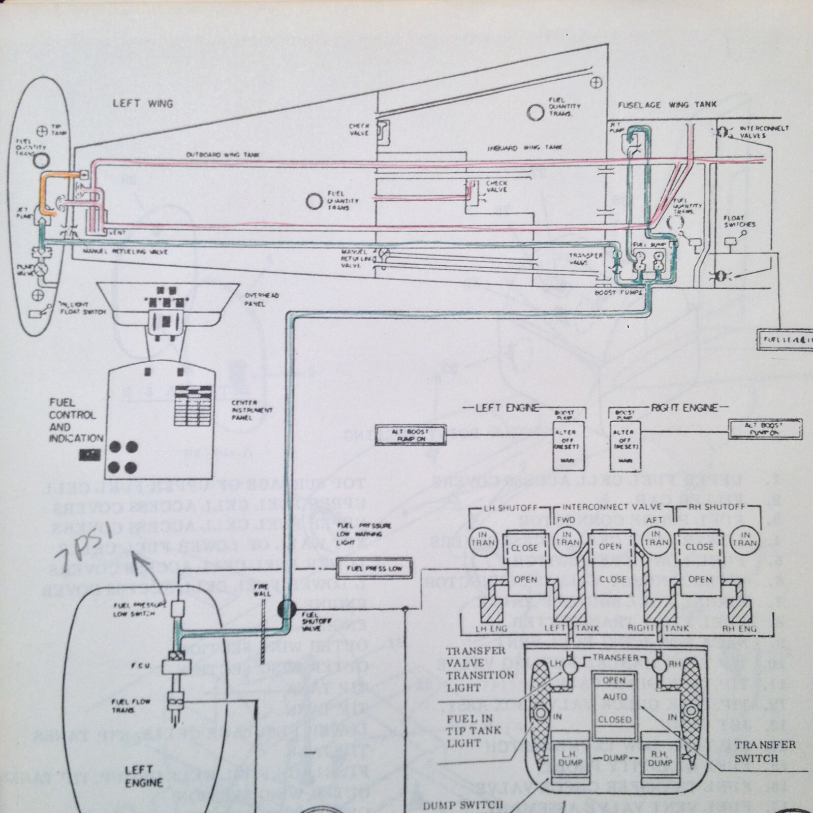 FlightSafety 1124 Westwind Crew Training Manual