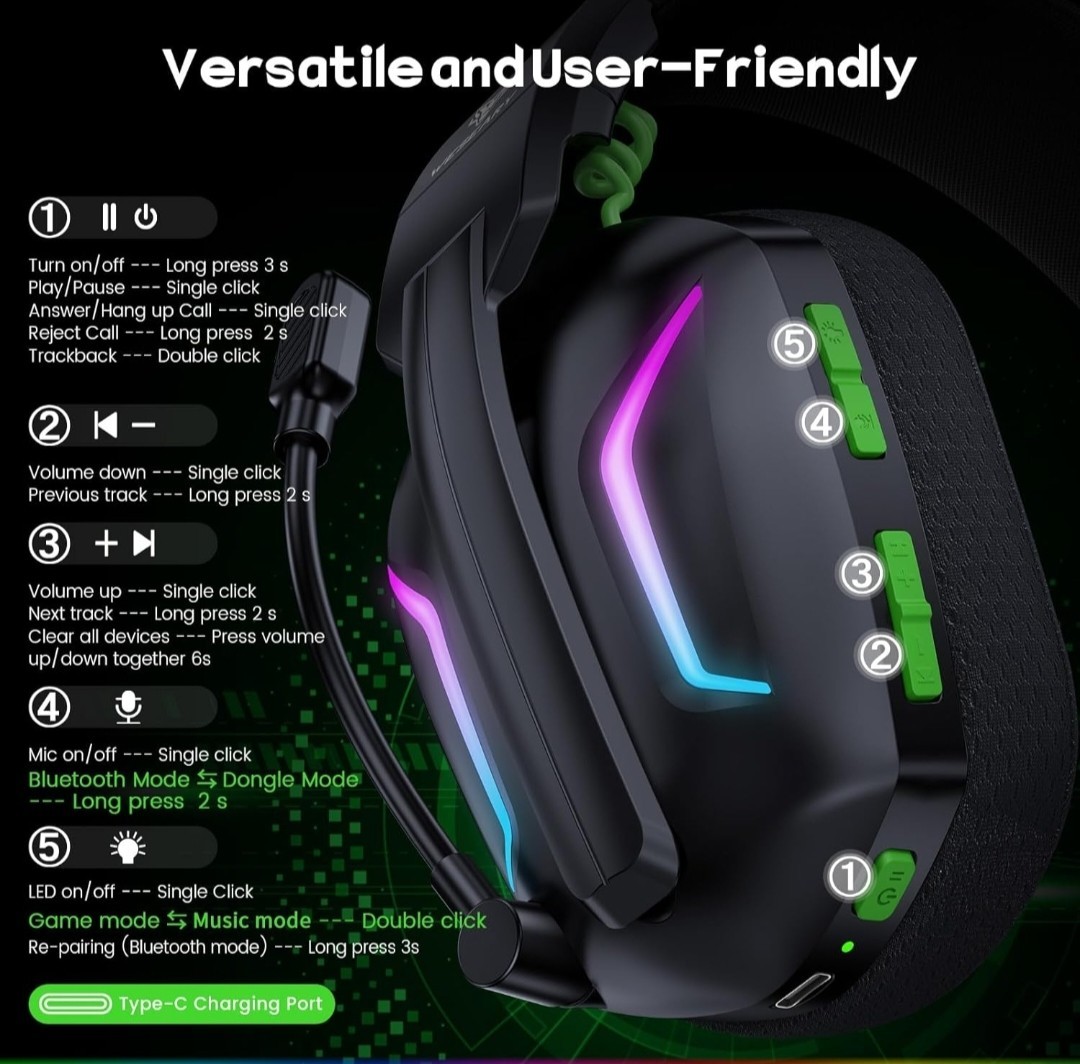 WESEARY Wireless Gaming Headset PS5 PS4 PC Switch Bluetooth 5.4.