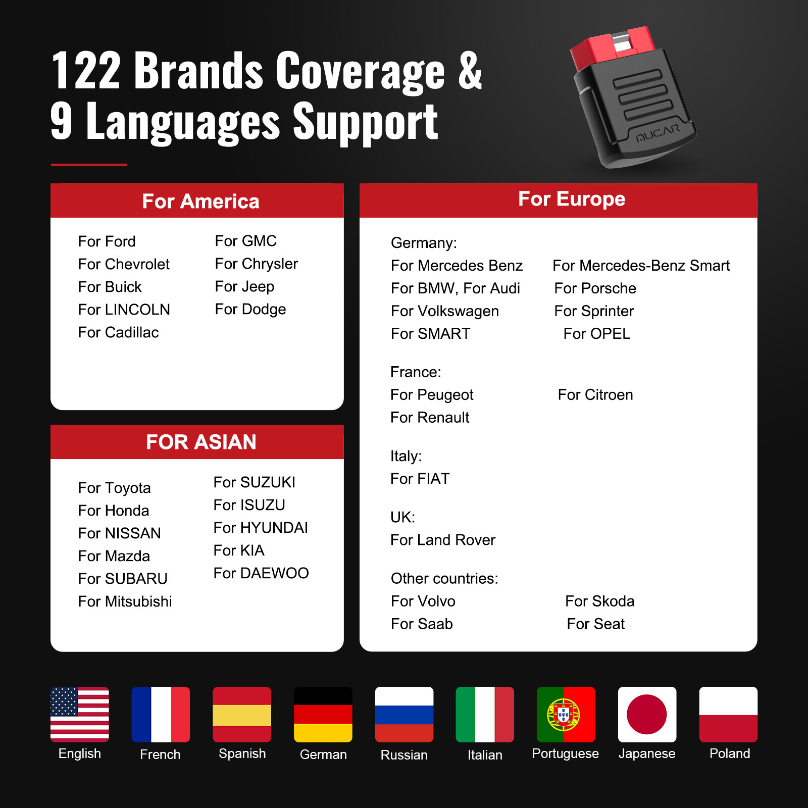 MUCAR BT200 OBD2 Scanner All System Diagnostic Tool OBD Code Reader ABS Oil