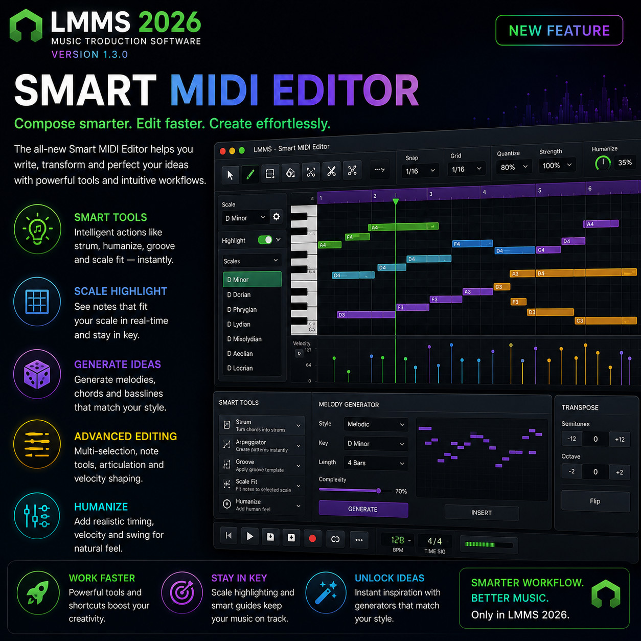Music Production 2026 V9.6 Software Beats MultiTrack Audio Editor Mixing ~ Mac