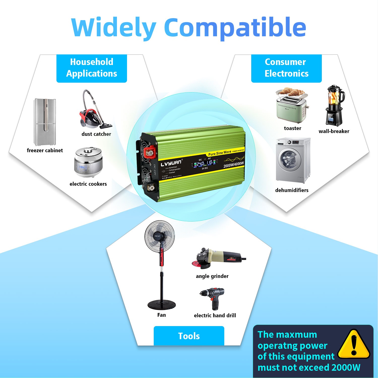 2000W 4000W Pure sine Wave Power Inverter Converter 24V to 110V w/4AC 4USB LCD