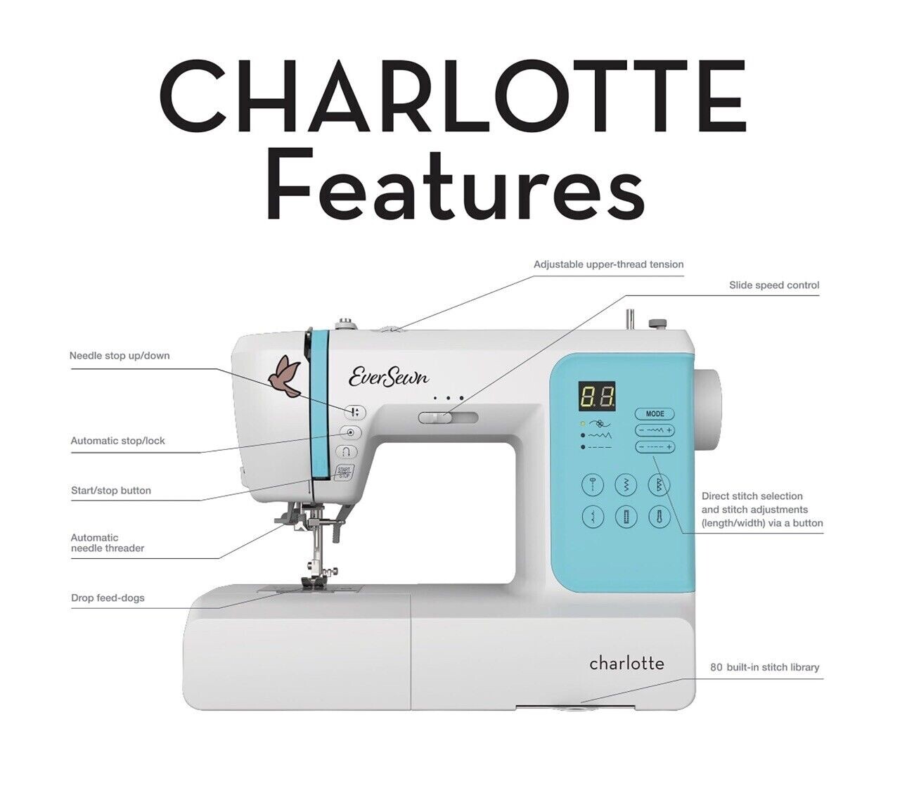 Eversewn Charlotte 80 Stitch Computerized Sewing and Quilting Machine