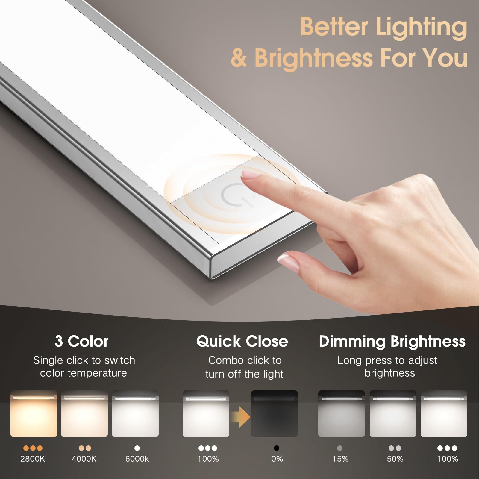 2 Pack Wireless Rechargeable Cabinet Lights Motion Sensor