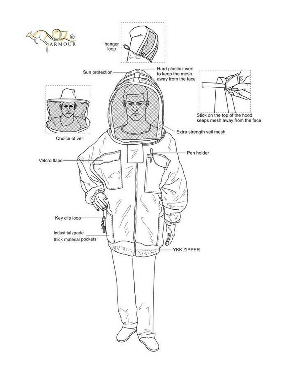 OZ ARMOUR BEEKEEPING JACKET & TROUSERS SUIT FOR BIG & STOUTS VENTILATED