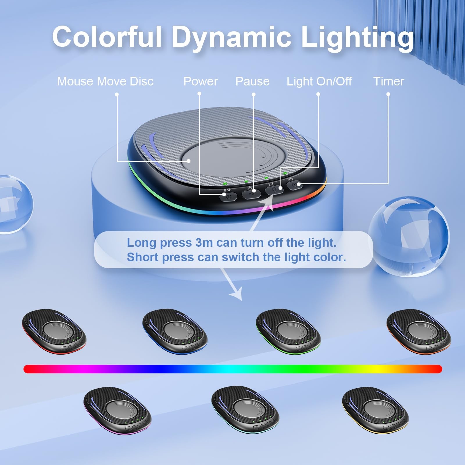Undetectable Mouse Mover,Ultra-Thin & Silent Mouse Jiggler with Timer,Driver-...