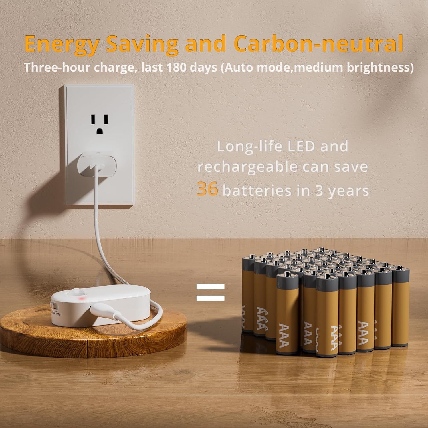 Lyridz 2-Pack Rechargeable Motion Sensor LED Night Light