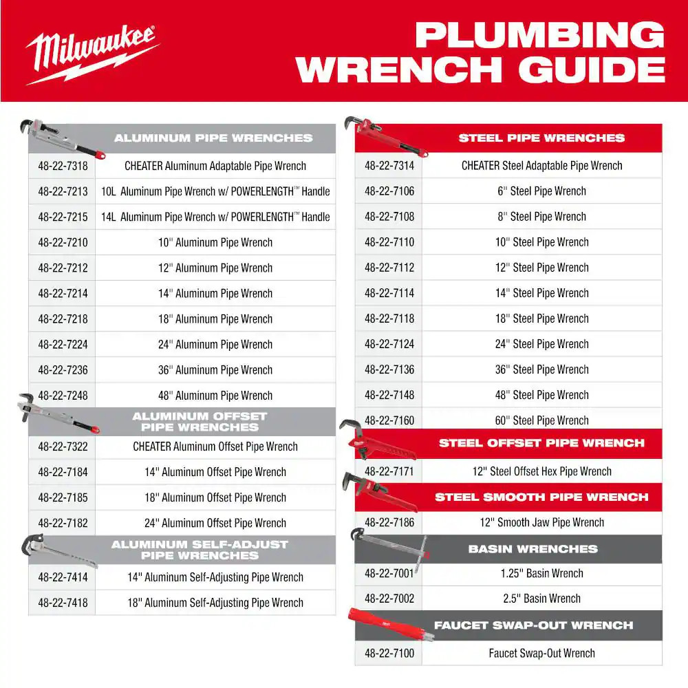 12 In. Steel Pipe Wrench