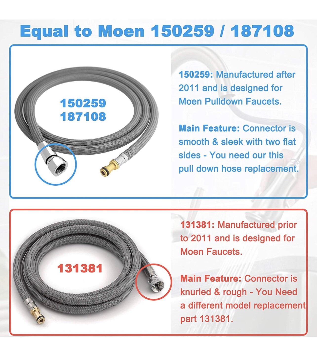 Replacement Hose Part Kit for Moen Pull Down Kitchen Faucet 150259