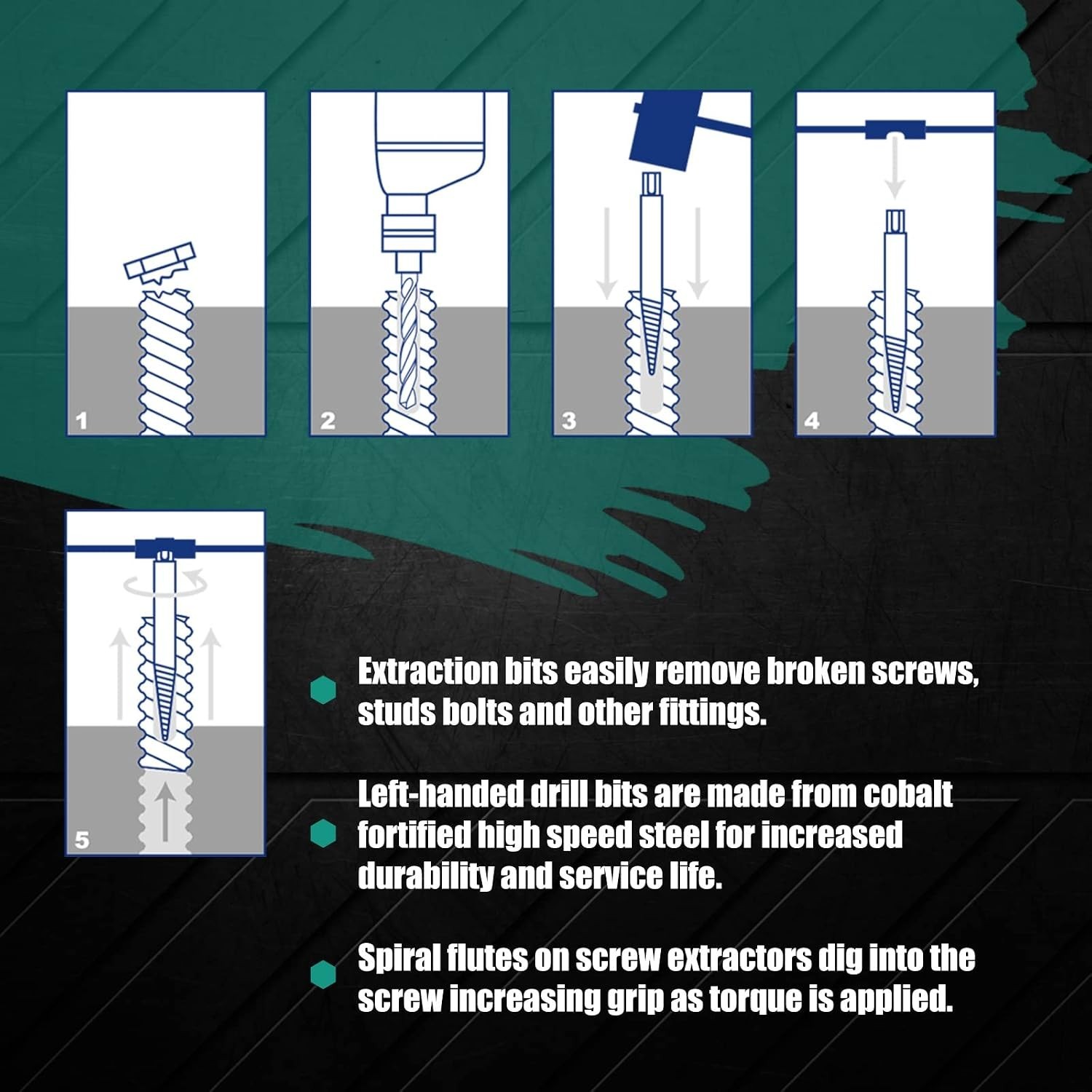 Cobalt Steel 10pcs Screw Extractor & Left Hand Drill Bits for Easy Bolt Removal