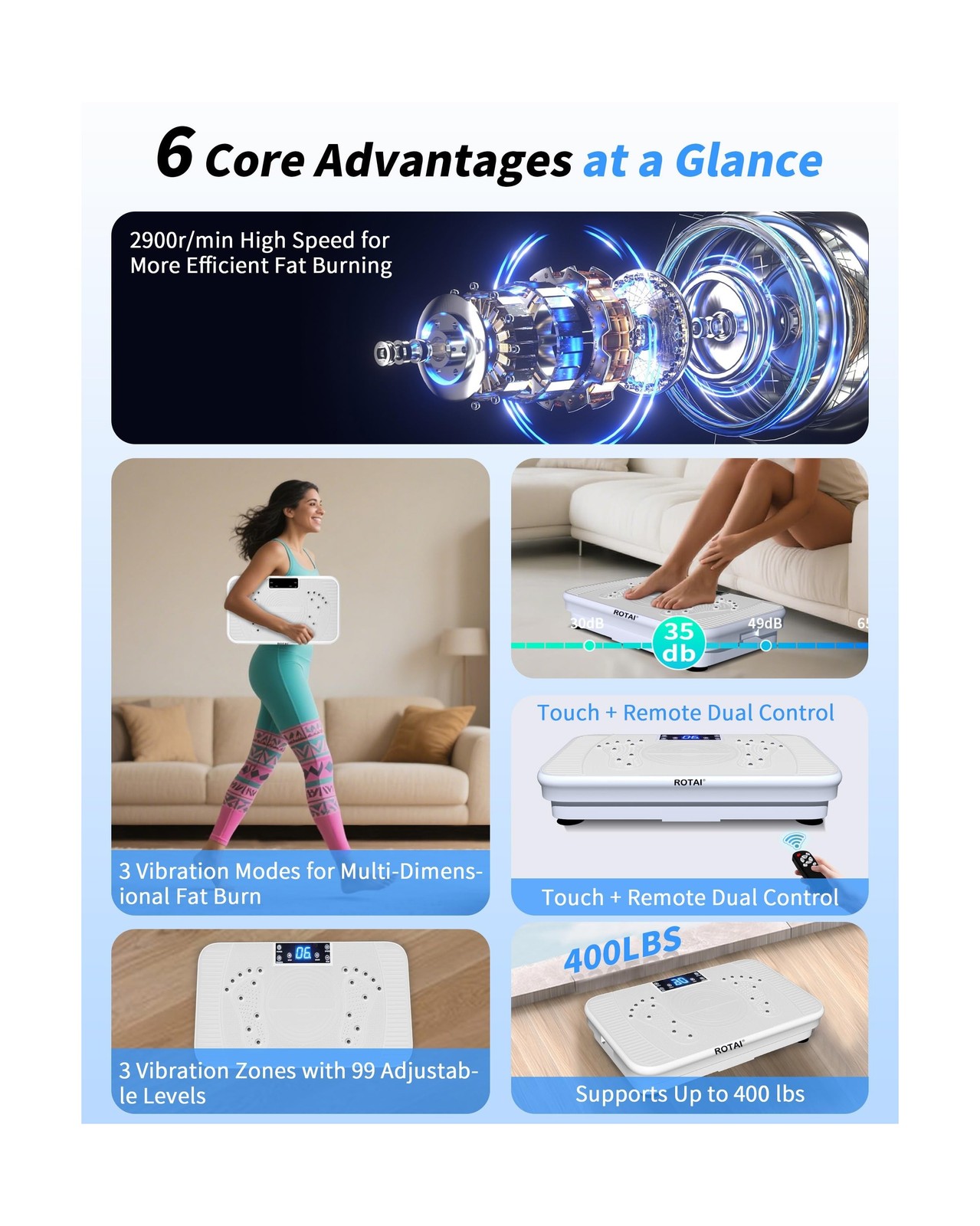 Shake Plate Vibration Exercise Machine for Lymphatic Drainage Massager & Weig...