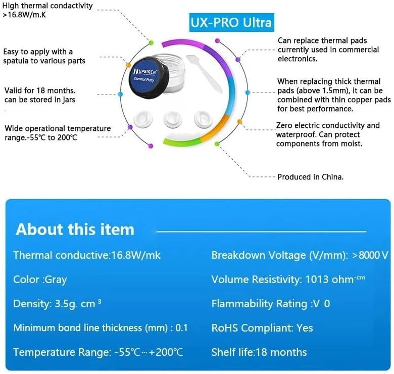 UTP-X Ultra Thermal Putty 50g - Rapid Cooling Solution