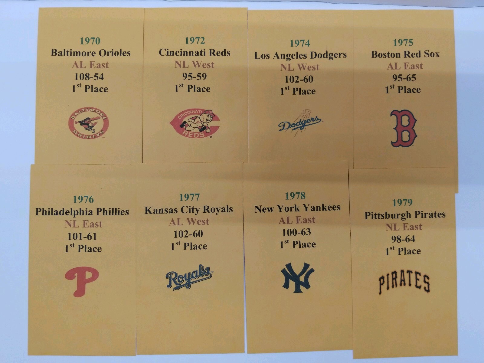Strat-O-Matic Baseball 1970s Diamond Set Series A Storage Envelopes SOM