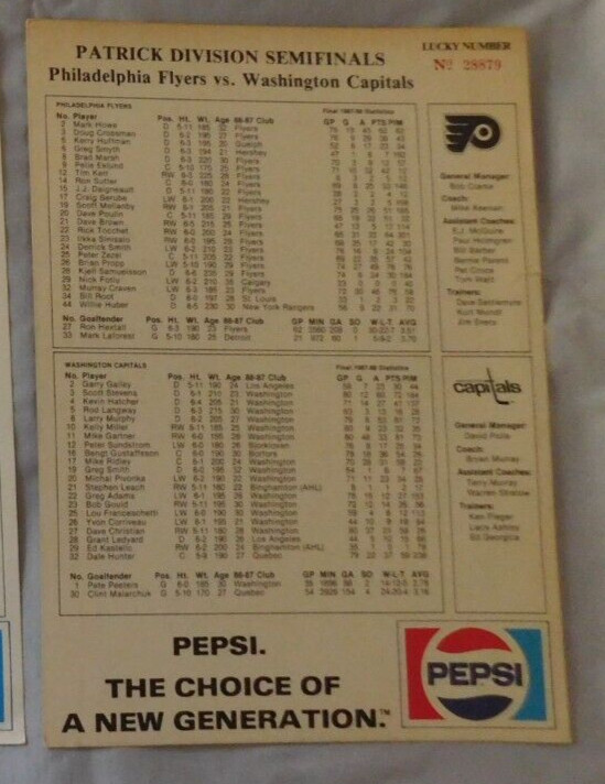 1987-88 Philadelphia Flyers Washington Capitals Patrick Division Final Scorecard