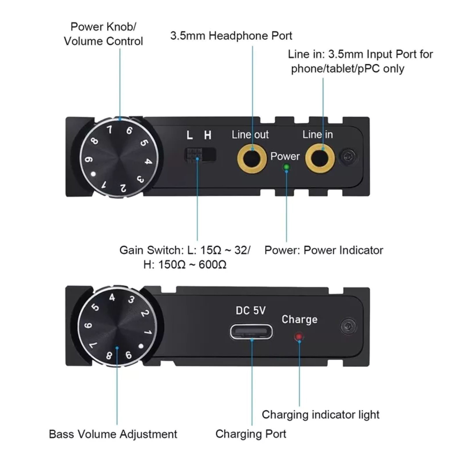 HiFi Headphone Amplifier 3.5mm with Bluetooth 5.0 Receiver - Portable 16-600Ω