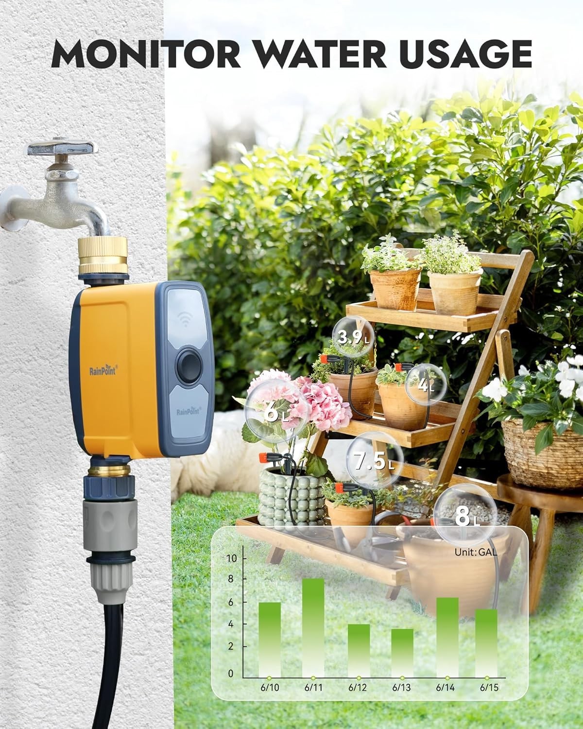 RAINPOINT WiFi Water Timer, Smart Sprinkler System Valve With APP Voice Control