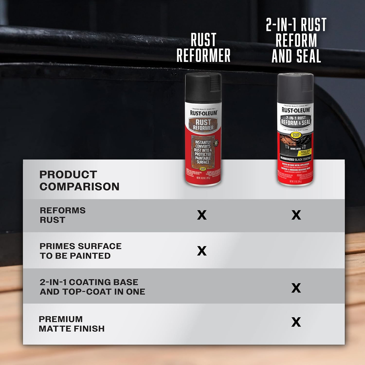 Rust-Oleum Stops Rust 2-In-1 Rust Reform & Seal Coating Spray, Black, Rubberized