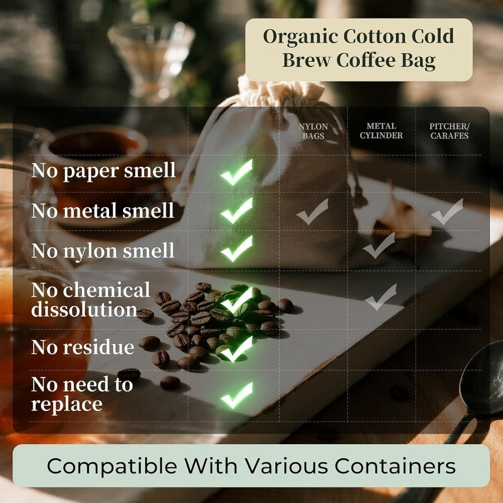 Organic Cotton Cold Brew Coffee Bags Set of 2 Reusable Filters for Brewing