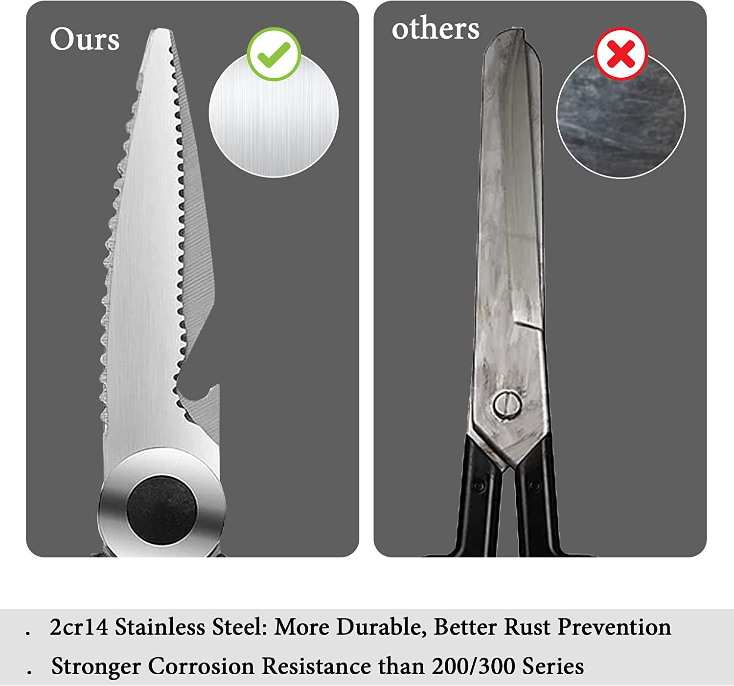 Kitchen Scissors Heavy Duty Poultry Shears Sharp Multi Purpose w Cover