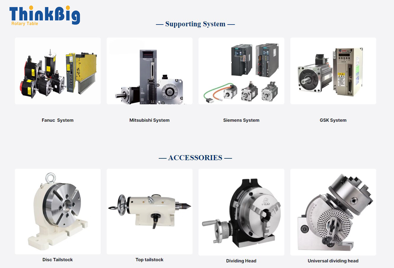 ThinkBig CNC RotaryTable Milling 5th Axis Trunnion Table TB-DB-165