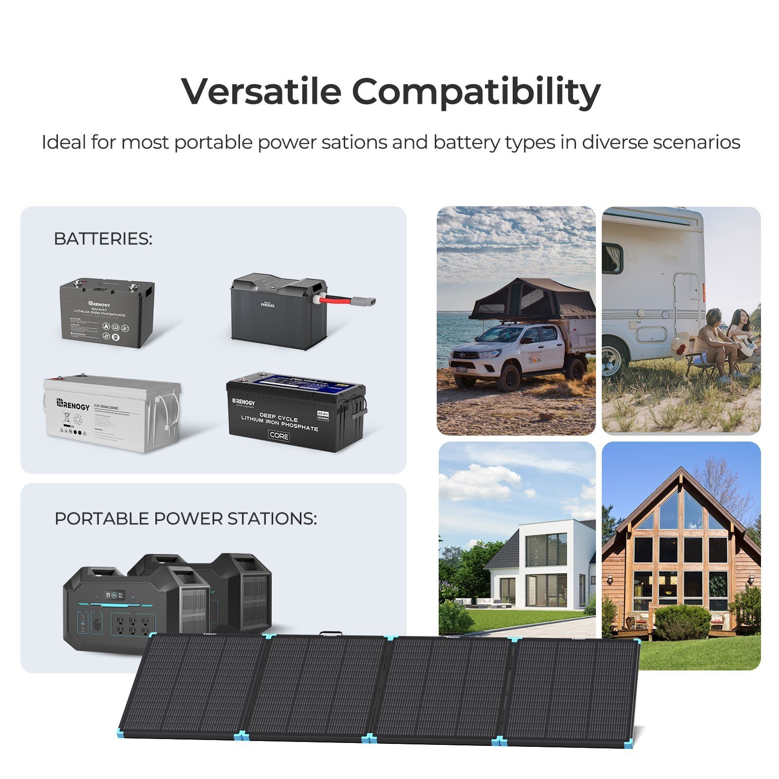 Renogy 300W Solar Panel Suitcase N-Type Portable Foldable Certified Refurbished