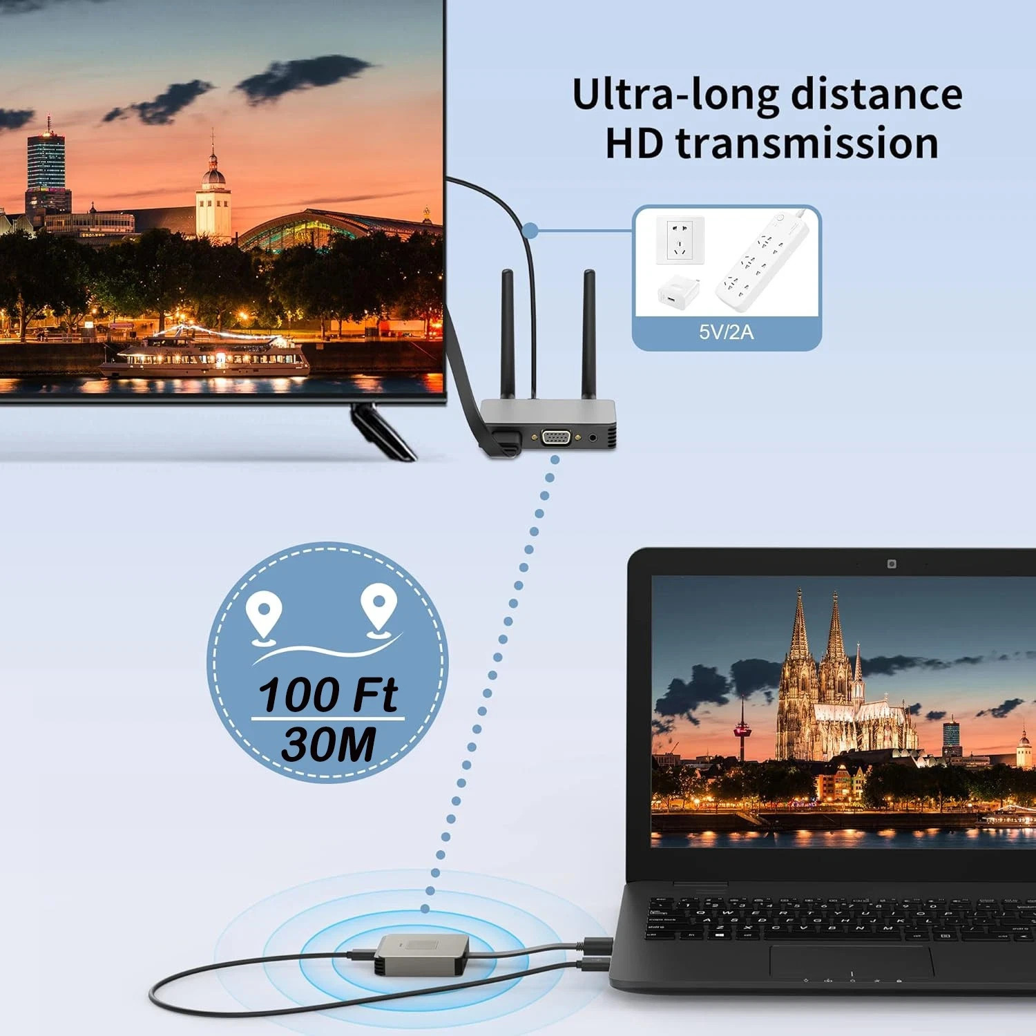 4K Wireless HDMI Transmitter and Receiver Wireless HDMI Adapter 0.1s Latency