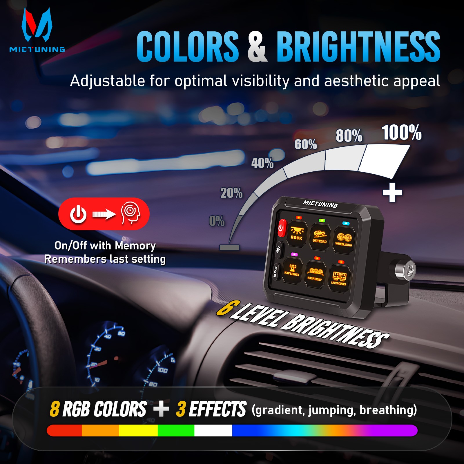 MICTUNING 6/8/12 Gang Switch Panel Wireless APP Remote Switch Control Marine Box